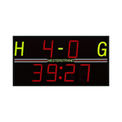 Scoreboard F300