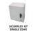 Kontroller 3x releeväljund, IP65 karbis, 12VDC, ühenduskarp + lõpuühendus, 220V power-supply Kontroller 3x releeväljund, IP65 karbis, 12VDC, ühenduskarp + lõpuühendus, 220V power-supply